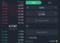 Hướng dẫn Staking ADA trên Cardano: Cách kiếm lợi nhuận thụ động từ 3-4% mỗi năm