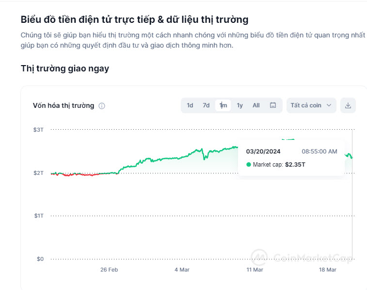 marketcap